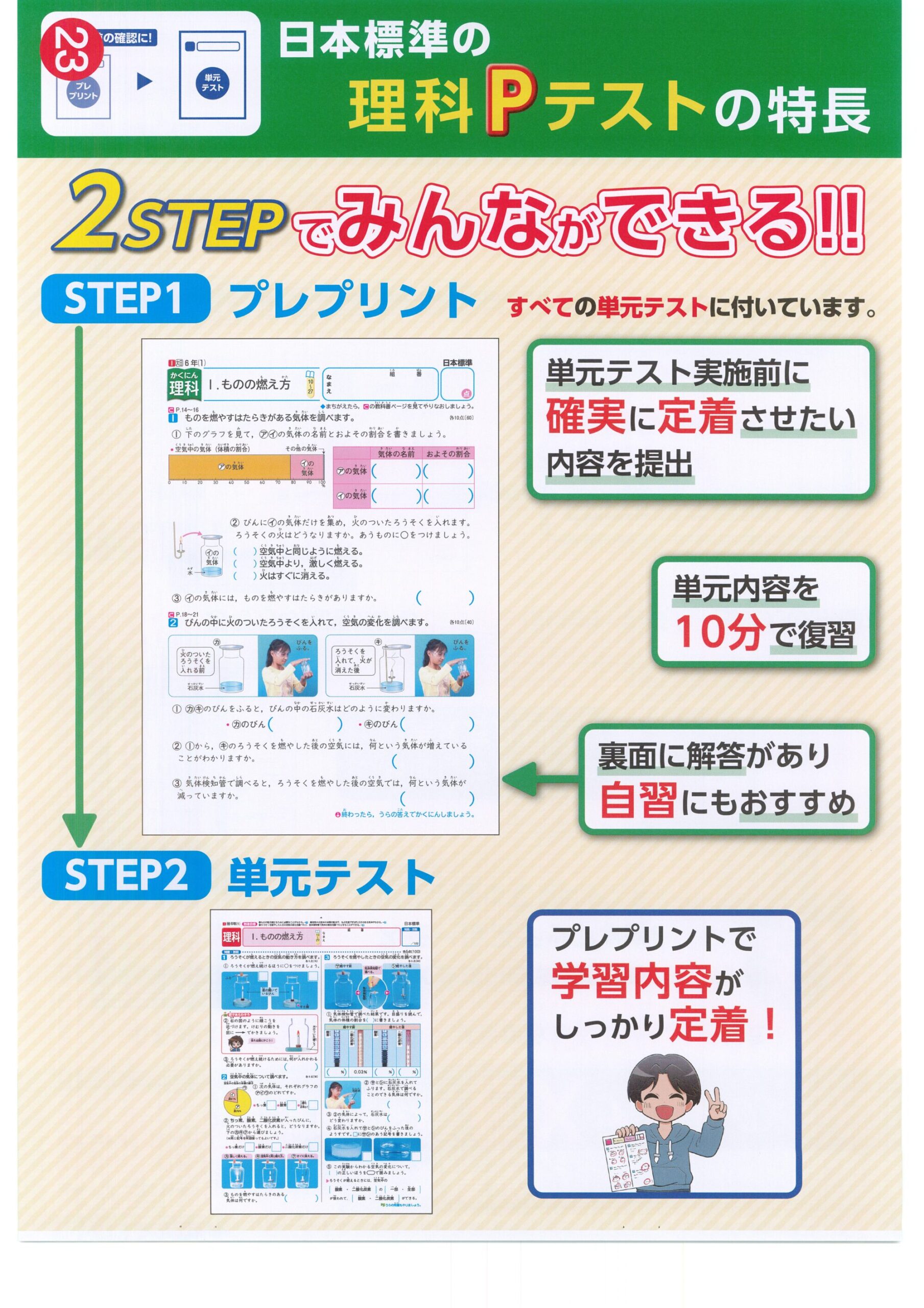 在庫有ります 小学4年生 理科 答えふりかえりシート 2枚 教育出版 日本標準 学年末まとめ E8bbd228 買ってみた Www Cfscr Com